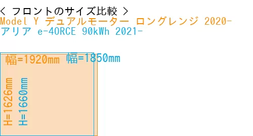 #Model Y デュアルモーター ロングレンジ 2020- + アリア e-4ORCE 90kWh 2021-